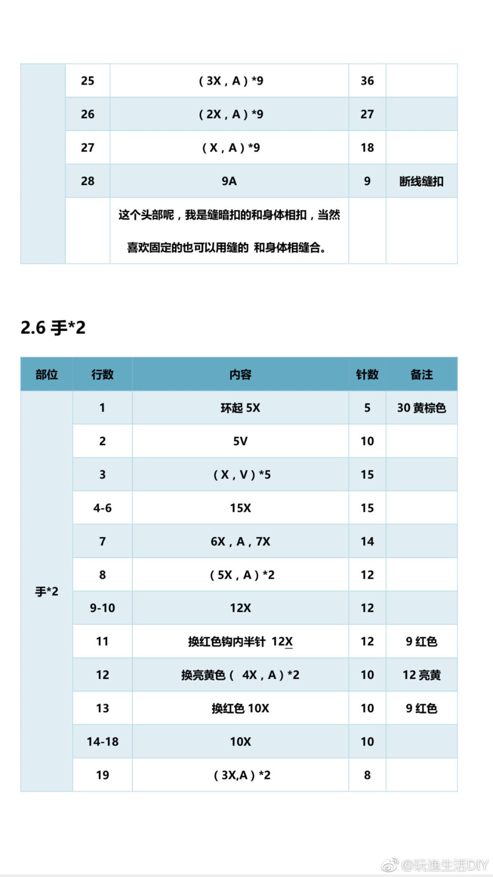 粉红熊图解