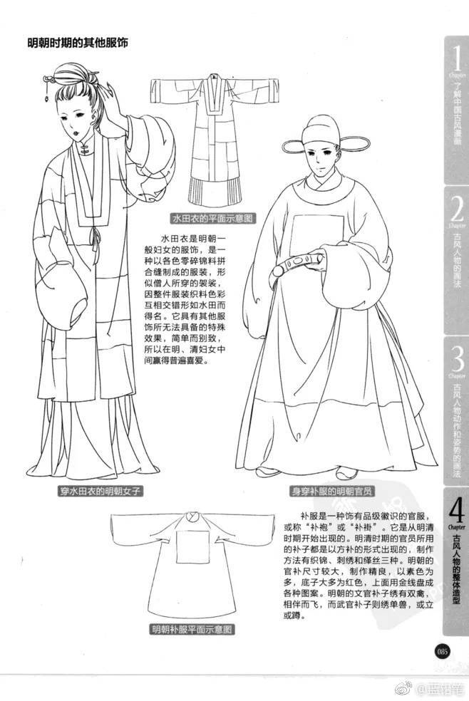 古代常用服侍画法