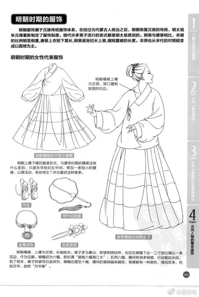 古代常用服侍画法