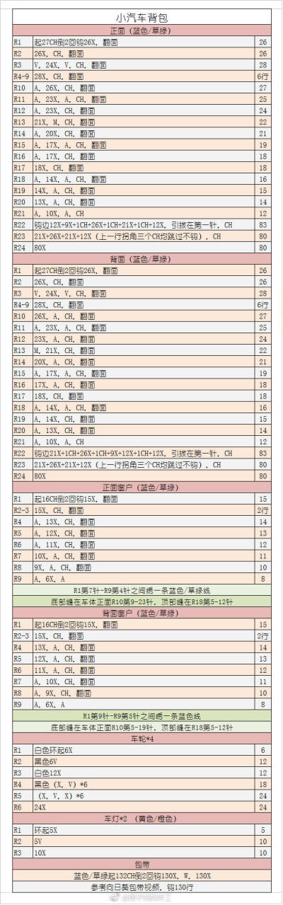 汽车包包