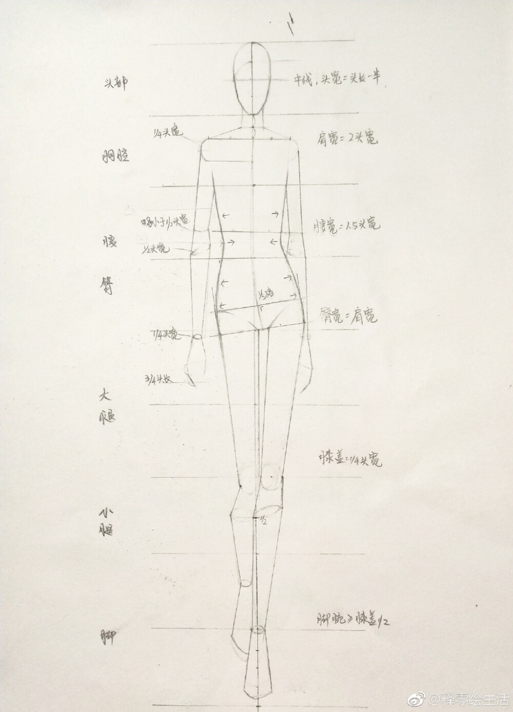 服装模特手绘