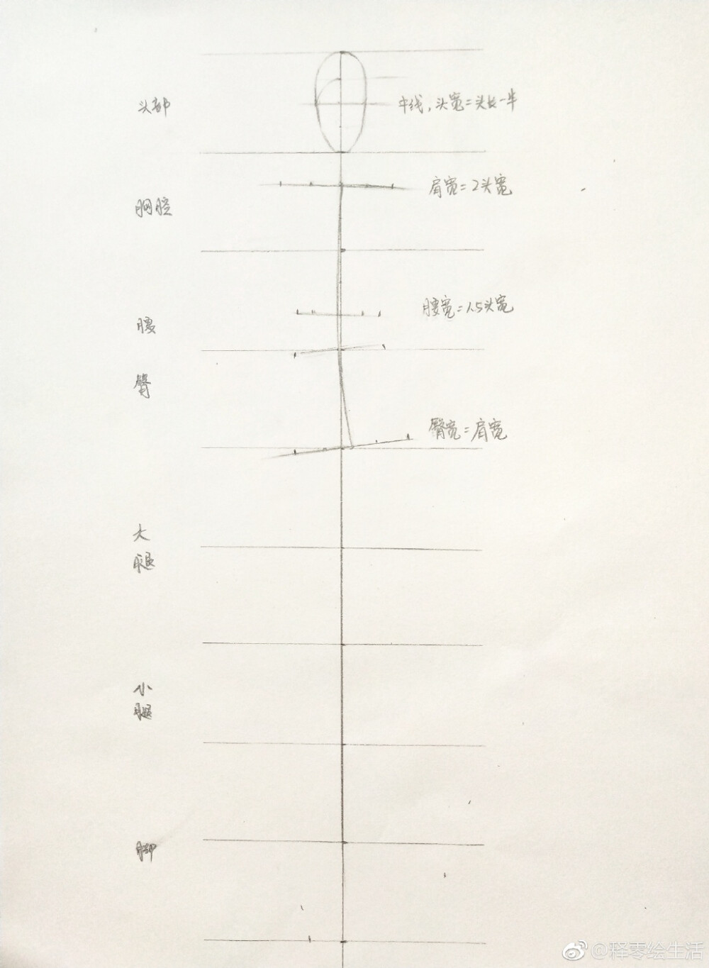 服装模特手绘