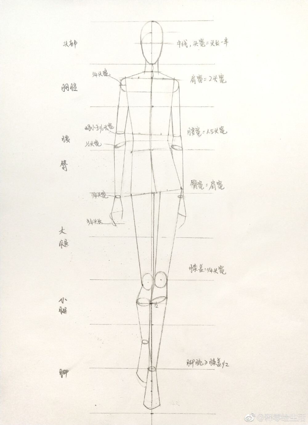 服装模特手绘