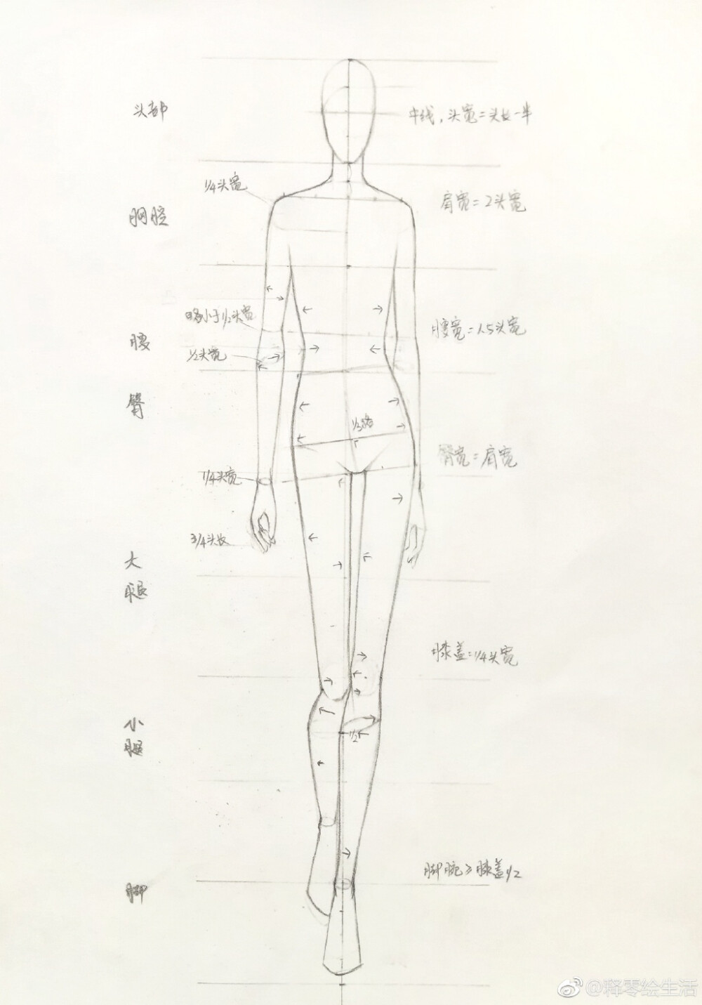 服装模特手绘