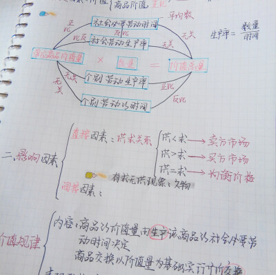 要去上学啦乌拉