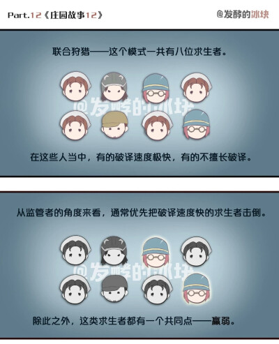 第五人格监管者