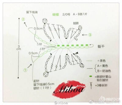 手工