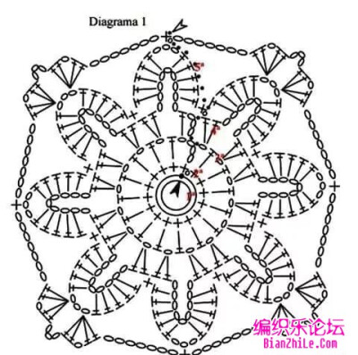外网钩花，编织，花样图解