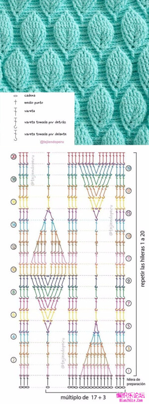 外网钩花，编织，花样图解