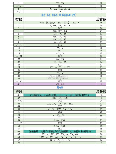 白衣黄裙红鞋