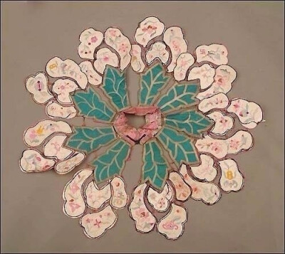 中国古代传统服饰 · 云肩 ​