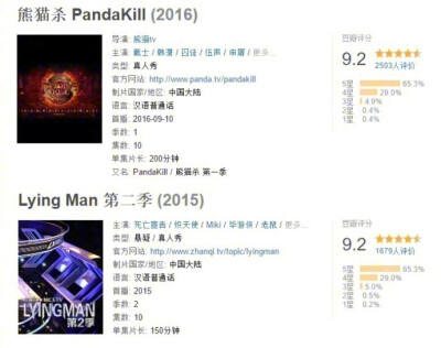 18部豆瓣 9.0 以上的国产综艺 。 ​