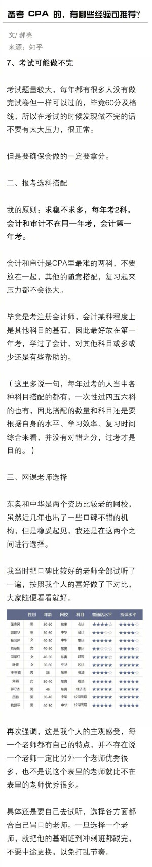 默认专辑