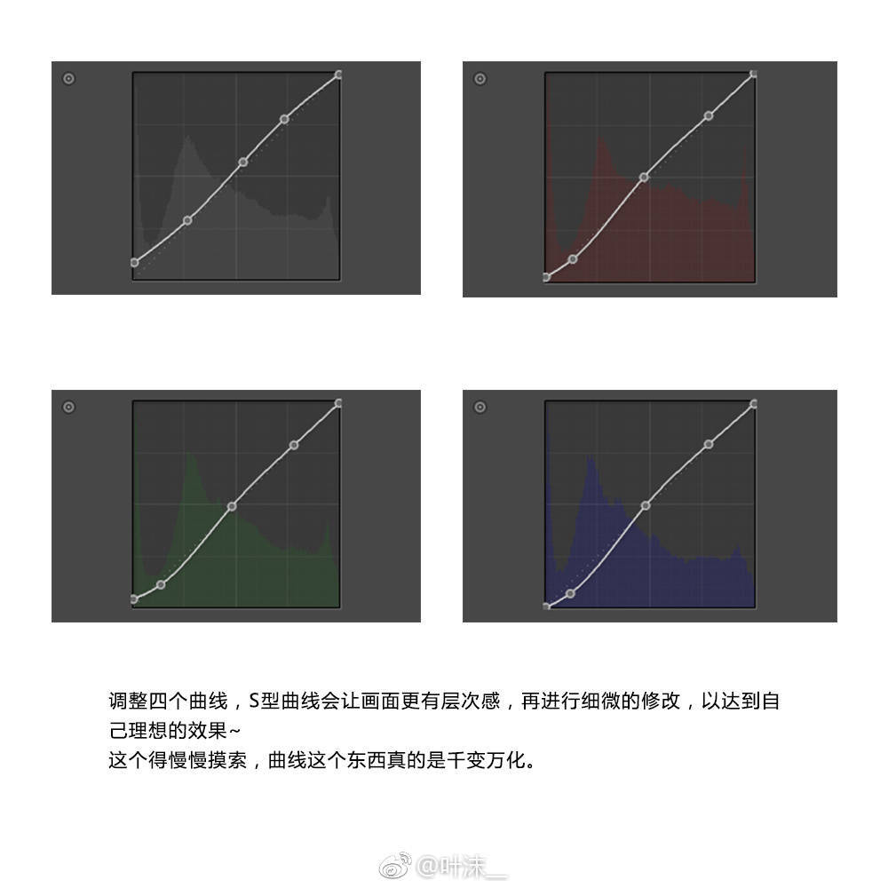 #摄影教程分享# #上海约拍#
“教你如何将一张背景脏乱有BUG的照片，
调成像画一样的唯美风？”
出镜：客妹~
作者：@叶沫__
#苏州约拍##昆山约拍##汉服摄影##五一小长假怎么过##拍照摄影技巧##调色教程##古风#