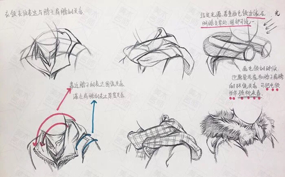 速写结构解析