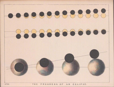 Charles F. Blunt / 宇宙的秘密 1842年出版的天文科普系列 ​​​​