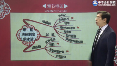 会计