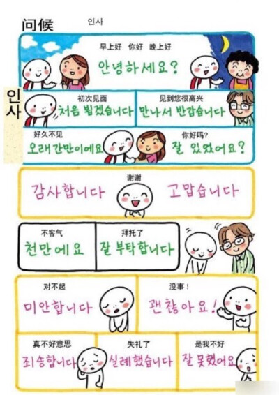 韩国旅行必备韩语