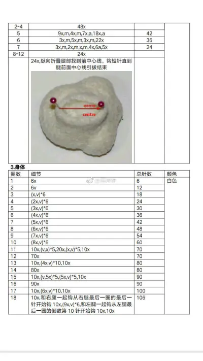 趴趴熊玩偶钩织图解图片