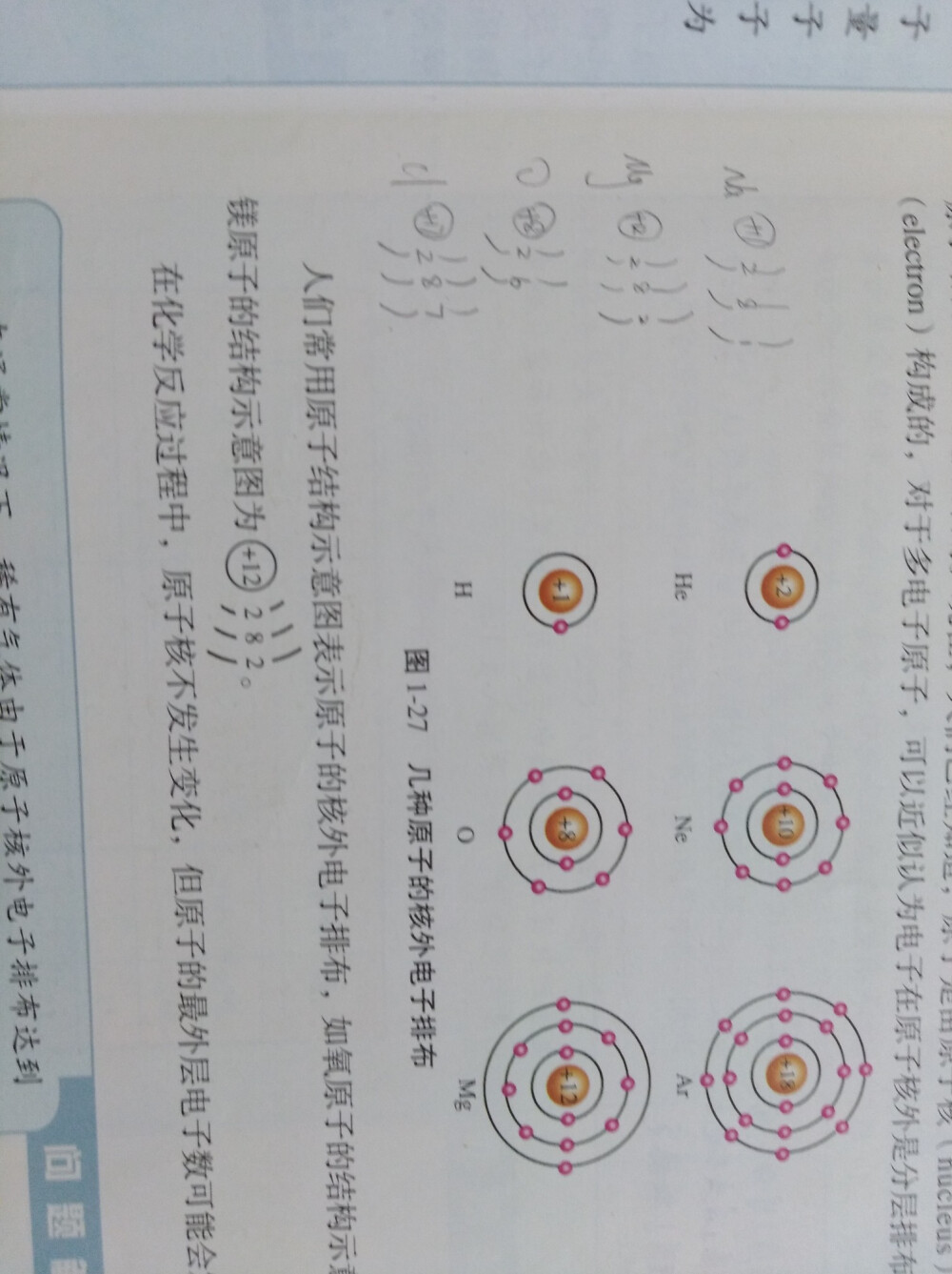 氧原子的电子轨道式图片