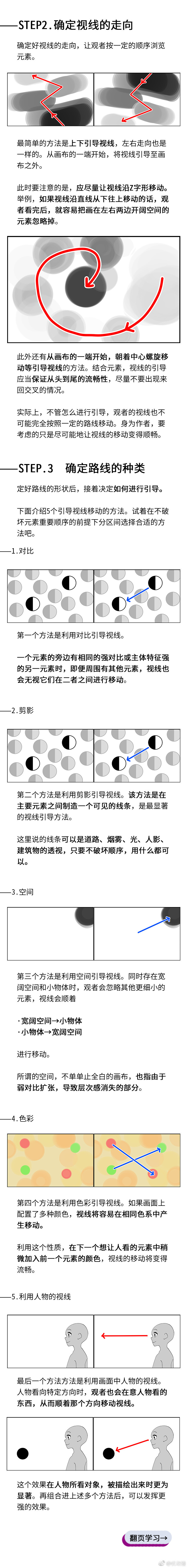 教程