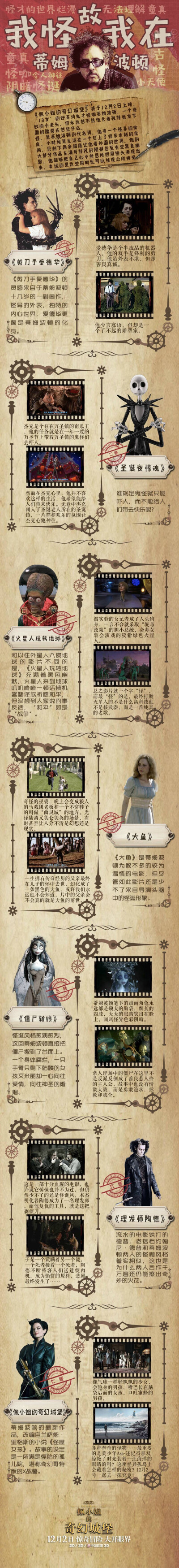 图源20世纪福斯官博