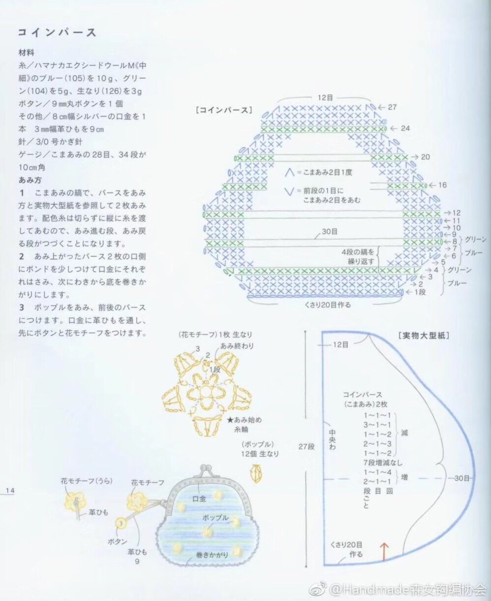 图解