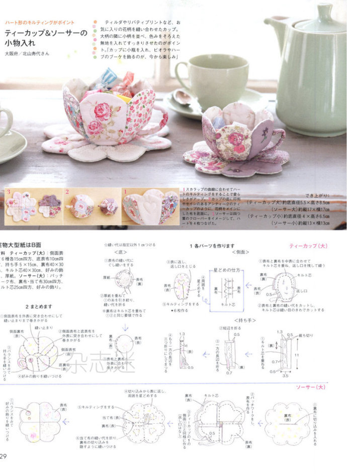 [转载]Cotton Time 2015年3月