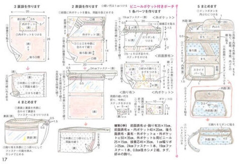 cotton time 2017.5