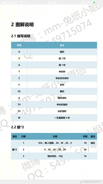 可爱卷发女孩 图解