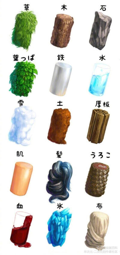 材质表达