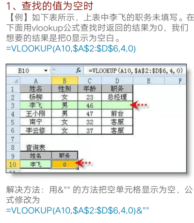 使用查找函数为空时会变成0,用链接符号将0变空值