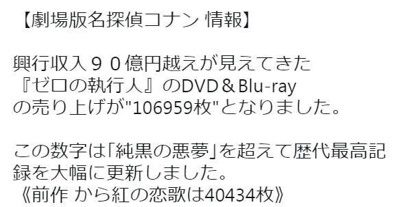 名侦探柯南 零之执行人 BD/DVD首周销量10万枚 刷新系列最高纪录 ​