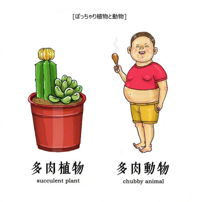 插画师的脑洞 （cr.保羅先生 ​​​​） ​