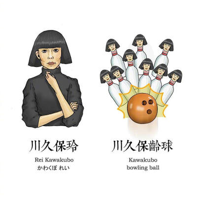 插画师的脑洞 （cr.保羅先生 ​​​​） ​