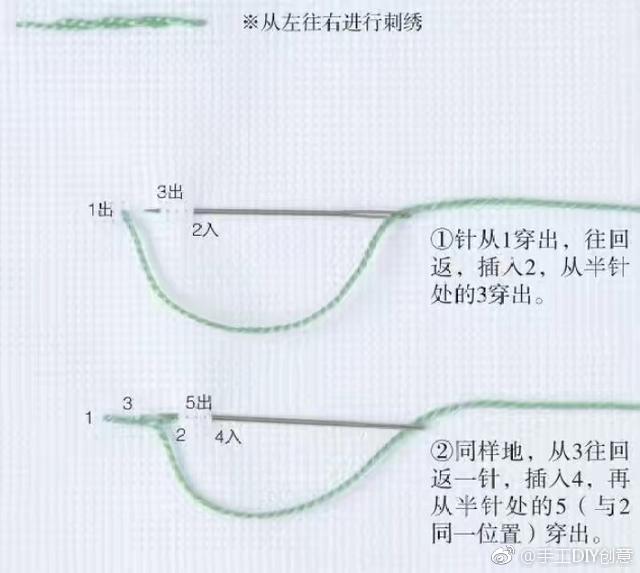 零基础学刺绣7：像十字绣一样简单的轮廓绣，手残党也能学得会哦 ​