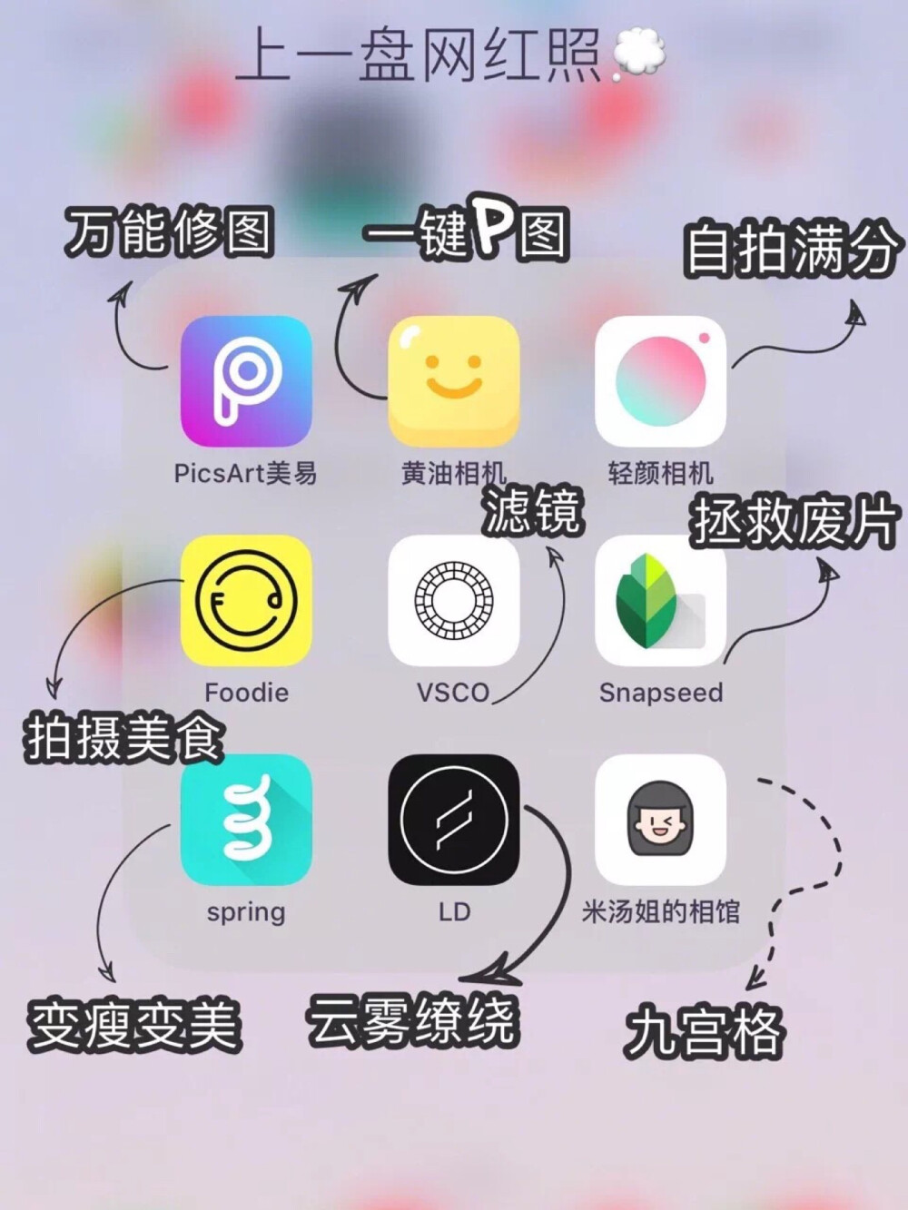 好用的app