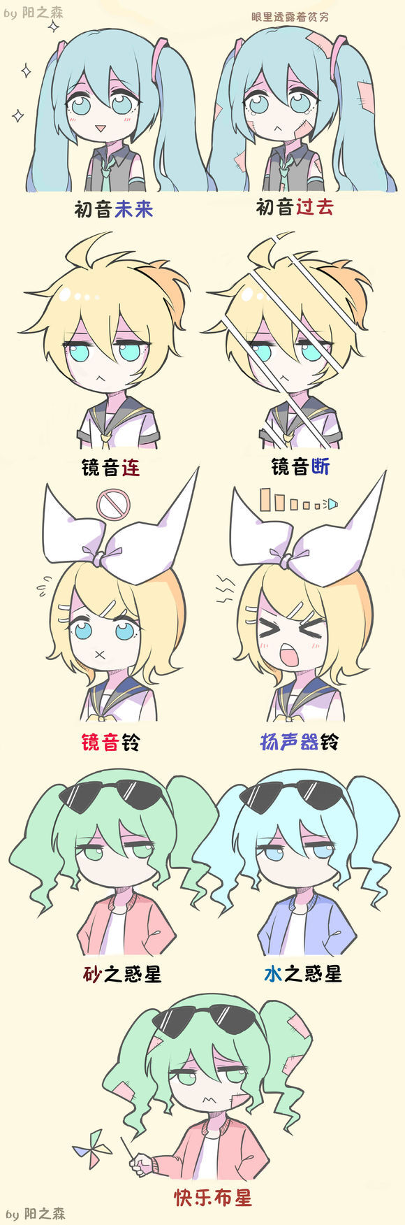 len