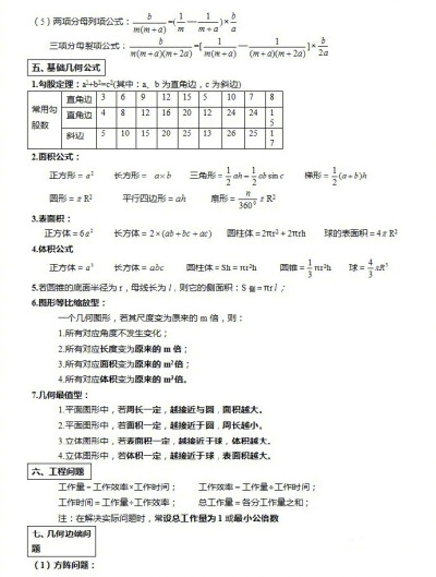 公务员考试行测中的公式大全，必须要掌握的公式都在这里了。 ​