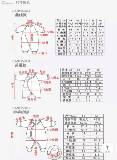 童装