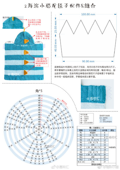 钩针 图解 宝宝的小帽子。小盖毯