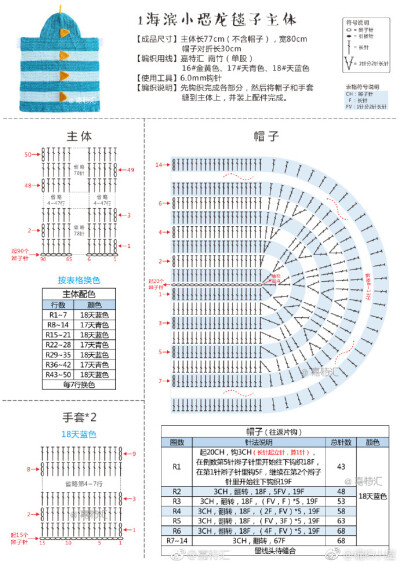 钩针 图解 宝宝的小帽子。小盖毯