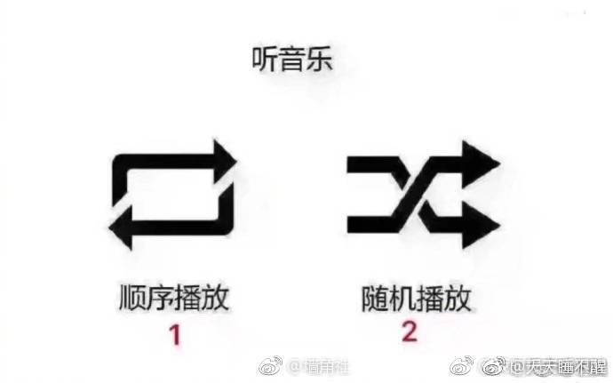 游戏时间：答案相同做一周情侣，敢不敢愿赌服输！   「搞笑贴」 ​