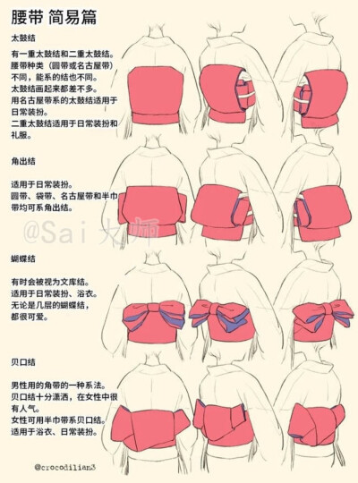 分享插画师幸翔的男女和服知识小讲堂，和服的详细知识点！
