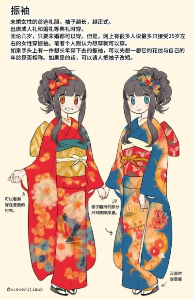 分享插画师幸翔的男女和服知识小讲堂，和服的详细知识点！
