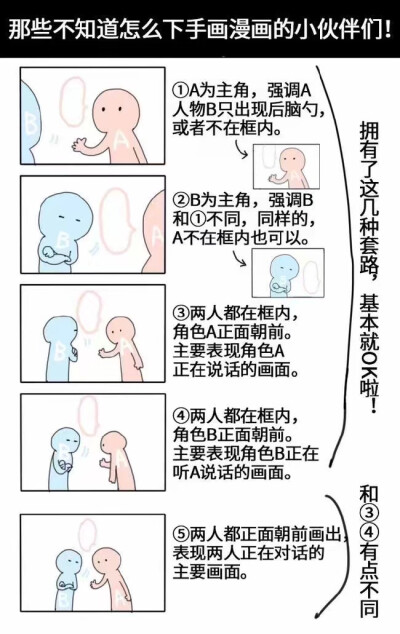 漫画分镜讲解【Ps：是日本漫画！国漫请从左至右！即白框从左上至右下移动】