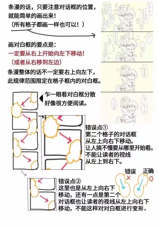 漫画分镜讲解【Ps：是日本漫画！国漫请从左至右！即白框从左上至右下移动】