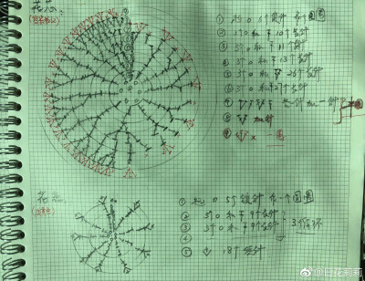 钩针花朵图解