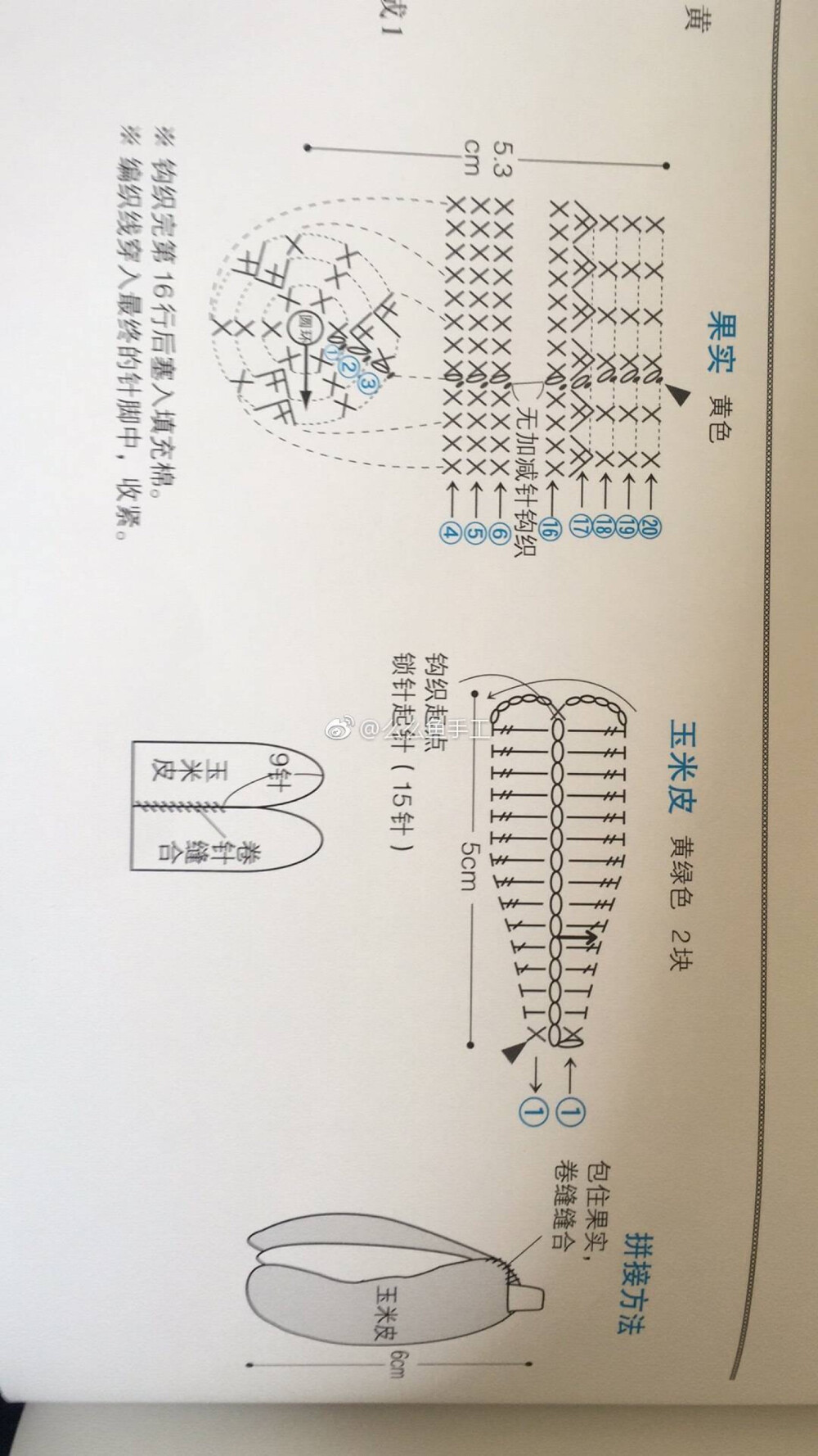 图解