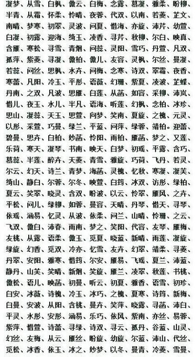 名字，句子，小说